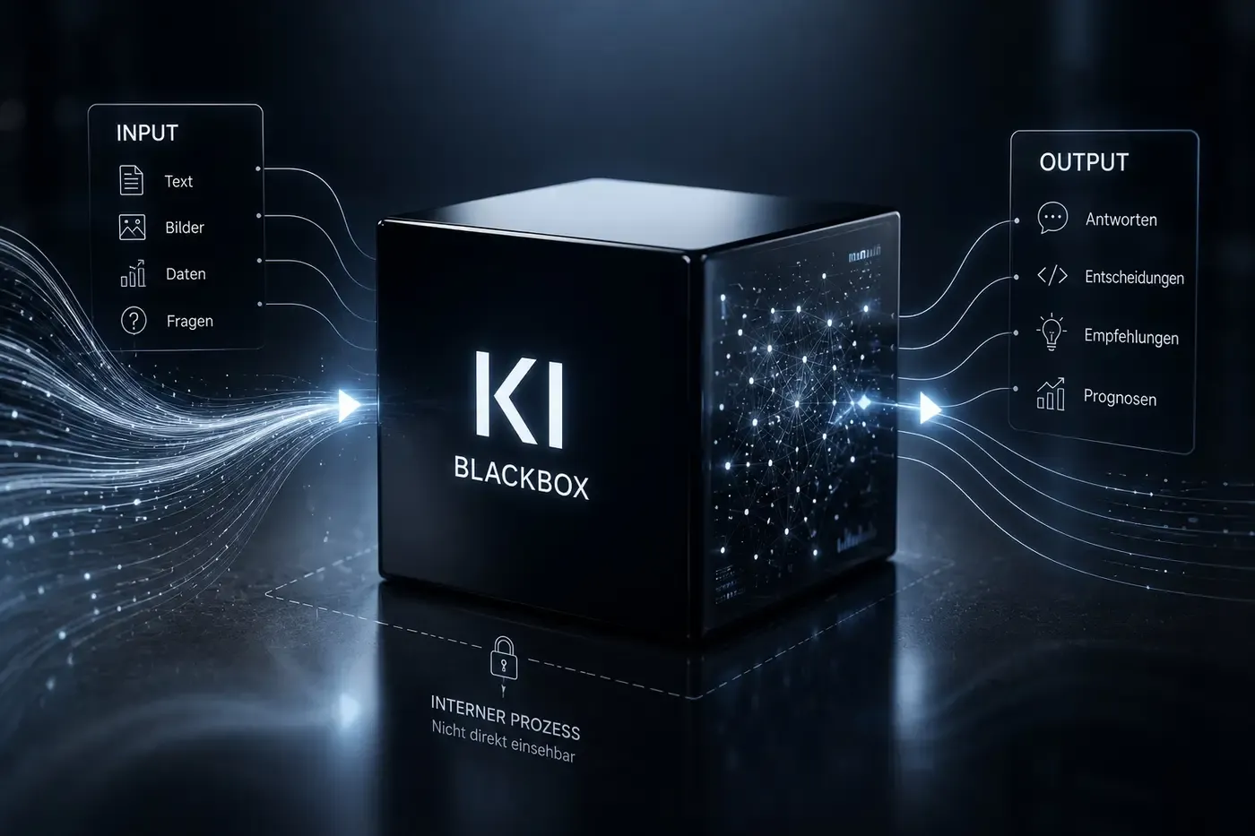 Illustration einer KI-Blackbox als dunkler Kasten mit Fragezeichen, in den Daten hineinfließen und aus dem ein Ergebnis herauskommt.